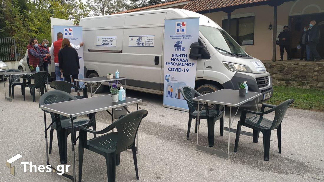 Κινητές μονάδες εμβολιασμού Κινητές μονάδες εμβολιασμού