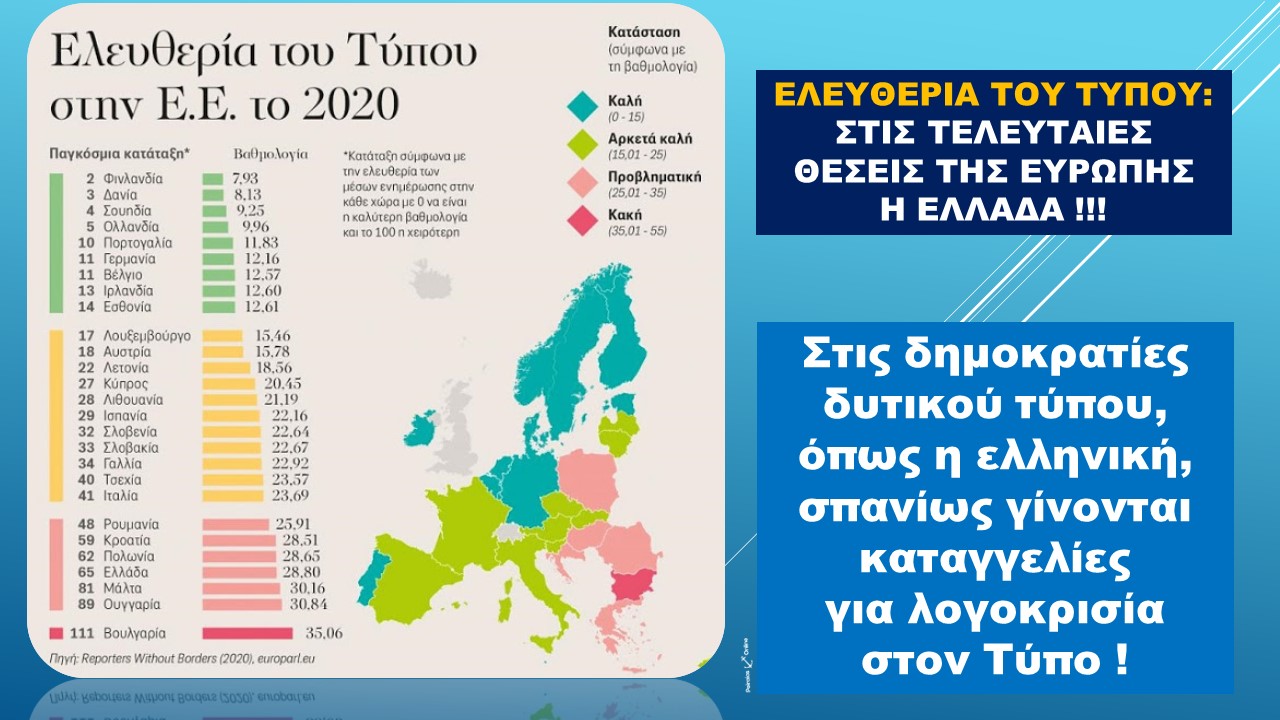 Ηχηρή απάντηση της Κομισιόν: «Η έκθεση της Επιτροπής του 2021 για το κράτος δικαίου επισημαίνει τις συνεχιζόμενες επιθέσεις και απειλές κατά της σωματικής ασφάλειας των δημοσιογράφων στην Ελλάδα»