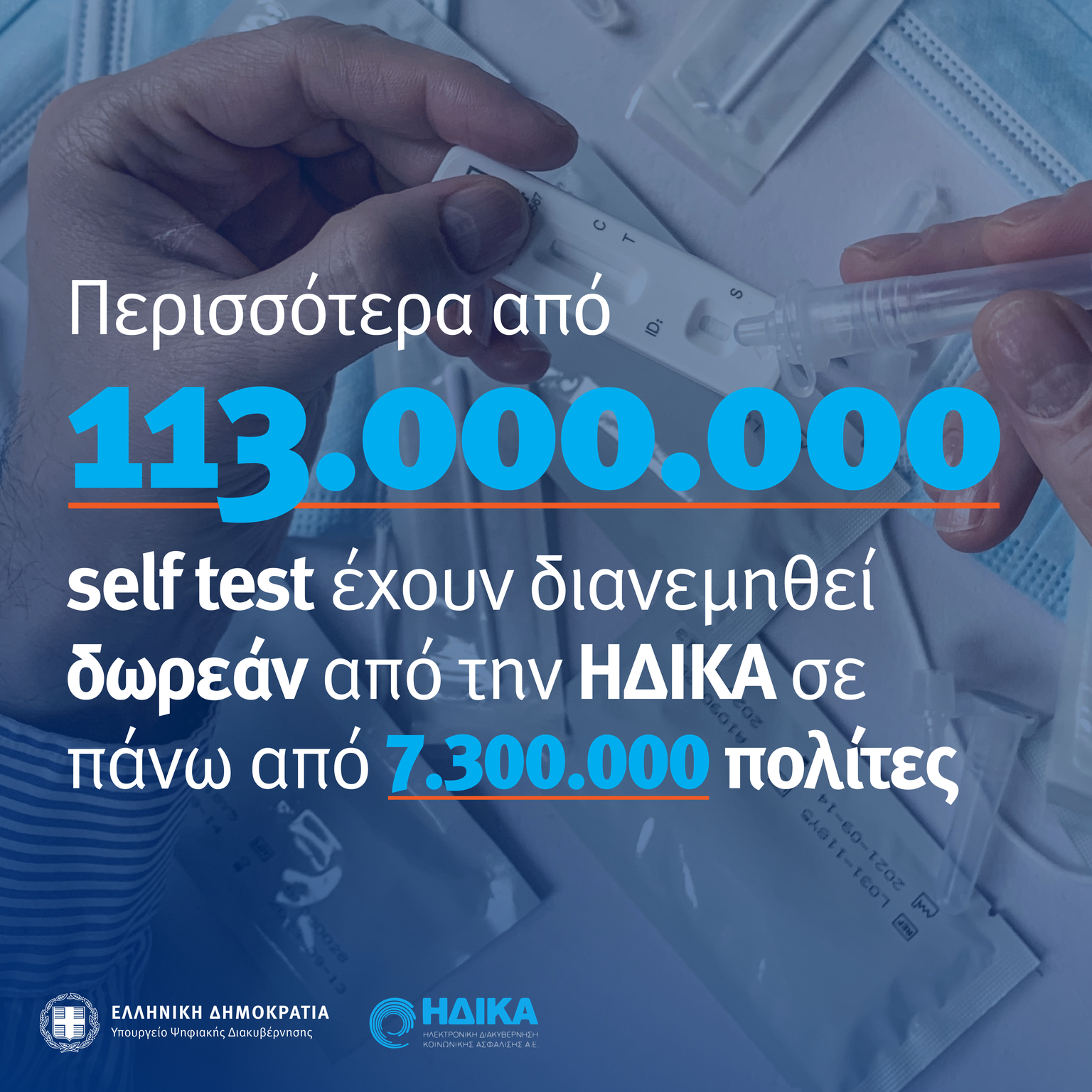 Περισσότερα από 113.000.000 δωρεάν selftest έχουν διανεμηθεί δωρεάν από την ΗΔΙΚΑ