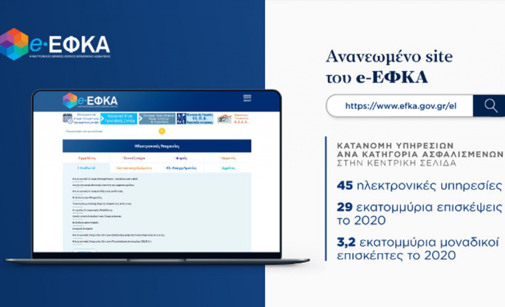 Διαβεβαιώσεις και δεσμεύσεις από στελέχη του e-ΕΦΚΑ σε παρεμβάσεις του Οικονομικού Επιμελητηρίου Ελλάδος Διαβεβαιώσεις και δεσμεύσεις από στελέχη του e-ΕΦΚΑ σε παρεμβάσεις του Οικονομικού Επιμελητηρίου Ελλάδος