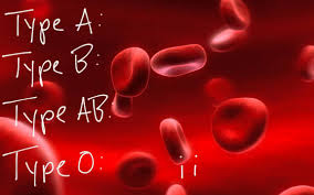 Πως σχετίζεται η ομάδα αίματος με διάφορες νόσους