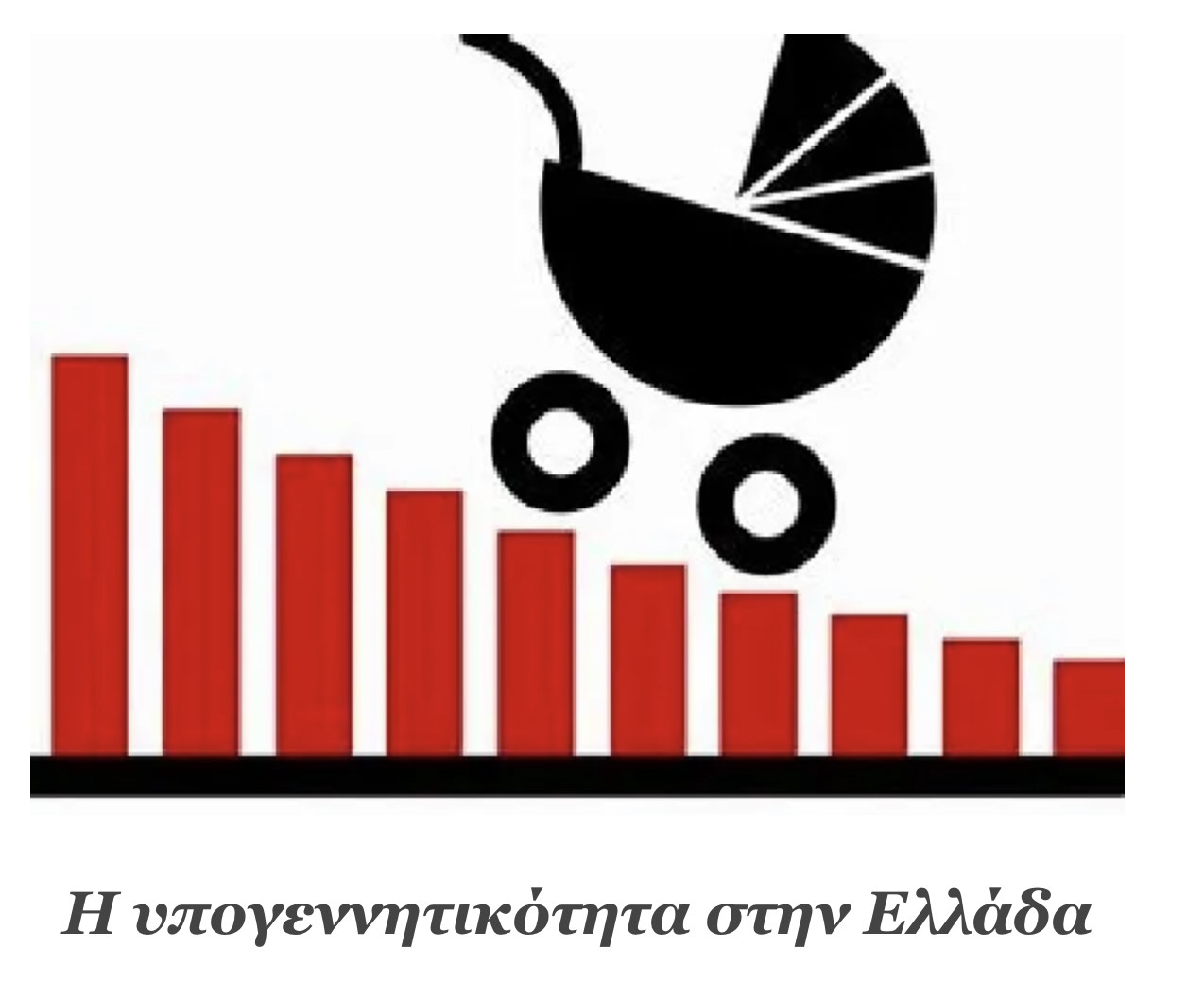 Η υπογεννητικότητα στην Ελλάδα