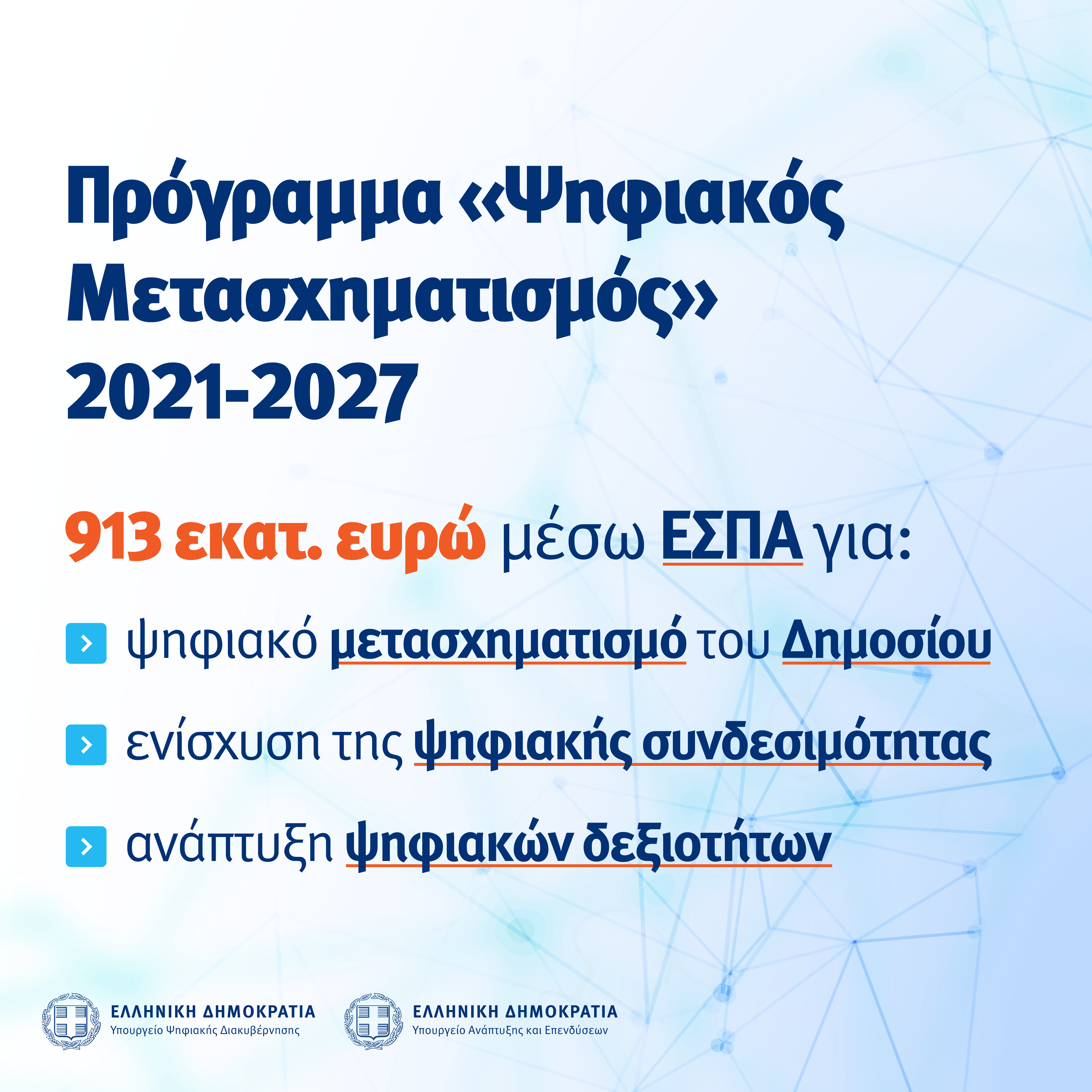Εγκρίθηκε το Επιχειρησιακό Πρόγραμμα «Ψηφιακός Μετασχηματισμός» 2021-2027