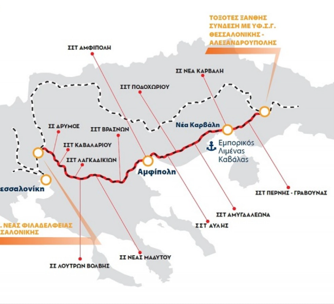 Σιδηροδρομική Εγνατία : Όλα τα στοιχεία του μεγαλύτερου σιδηροδρομικού έργου