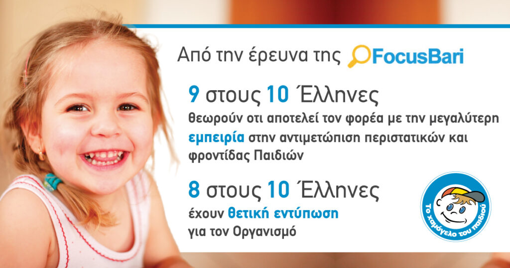 Πανελλαδική έρευνα της Focus Bari αναδεικνύει «Το Χαμόγελο του Παιδιού» πρώτο στην εμπιστοσύνη και την καρδιά των Ελλήνων Πανελλαδική έρευνα της Focus Bari αναδεικνύει «Το Χαμόγελο του Παιδιού» πρώτο στην εμπιστοσύνη και την καρδιά των Ελλήνων