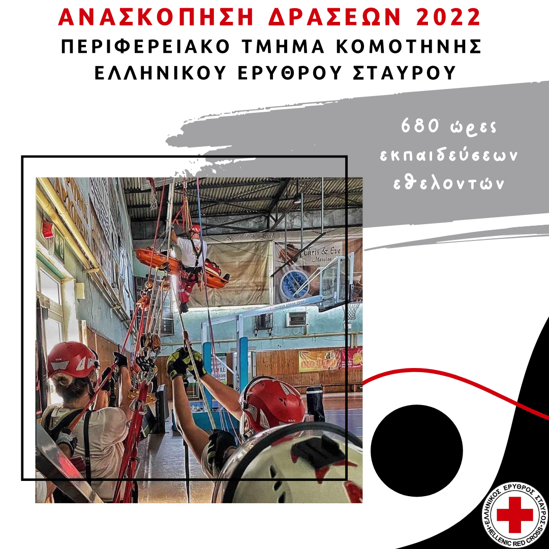 Απολογισμός ΕΕΣ ΠΤ Κομοτηνής 2022