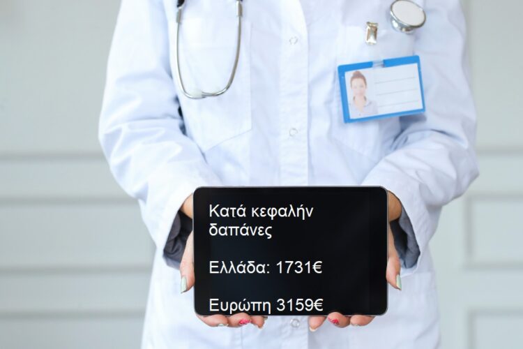 Στα μισά του μέσου όρου στην ΕΕ οι κατά κεφαλήν δαπάνες των Ελλήνων στην υγεία Στα μισά του μέσου όρου στην ΕΕ οι κατά κεφαλήν δαπάνες των Ελλήνων στην υγεία