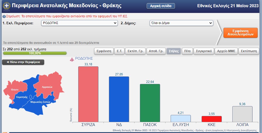 Κι όμως και η Ροδόπη είναι “μπλέ” !