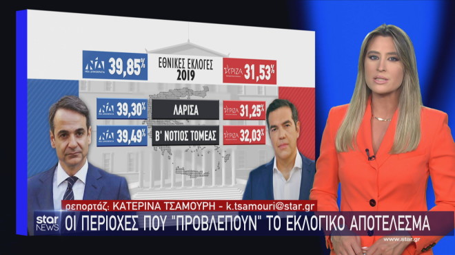 Εκλογές: Οι δύο περιοχές στην Ελλάδα που προβλέπουν το αποτέλεσμα! Εκλογές: Οι δύο περιοχές στην Ελλάδα που προβλέπουν το αποτέλεσμα!