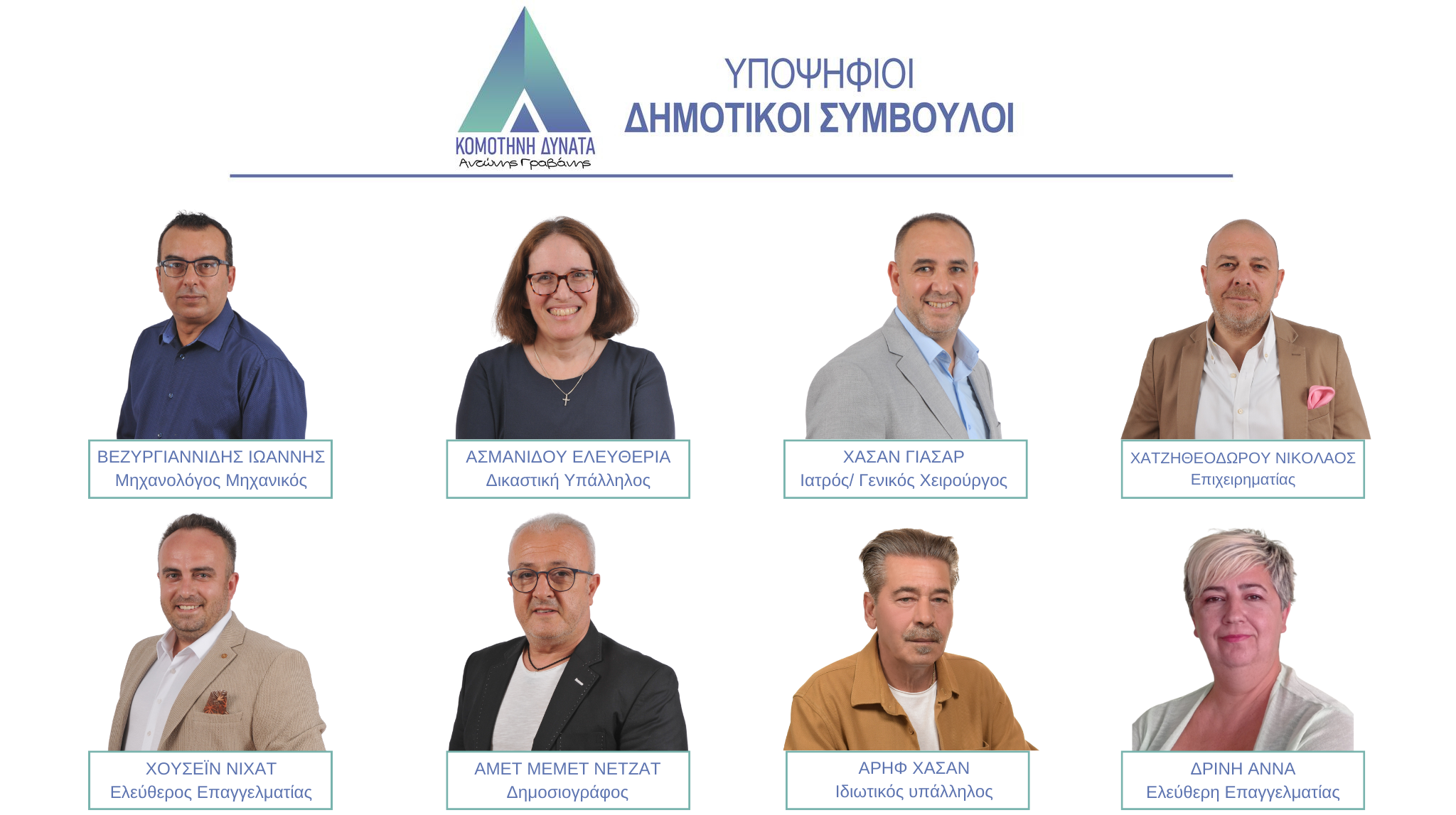 Οκτώ νέοι υποψήφιοι δημοτικοί σύμβουλοι στο πλευρό του Αντώνη Γραβάνη Οκτώ νέοι υποψήφιοι δημοτικοί σύμβουλοι στο πλευρό του Αντώνη Γραβάνη
