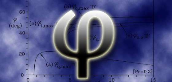 Ποιος είναι ο μαγικός αριθμός της αρμονίας;-Τον ανακάλυψαν οι αρχαίοι Έλληνες Ποιος είναι ο μαγικός αριθμός της αρμονίας;-Τον ανακάλυψαν οι αρχαίοι Έλληνες