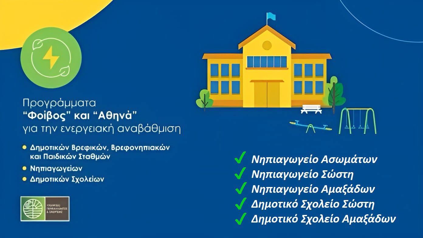 Κατάθεση προμελετών προς έγκριση στο πρόγραμμα «ΑΘΗΝΑ» Κατάθεση προμελετών προς έγκριση στο πρόγραμμα «ΑΘΗΝΑ»