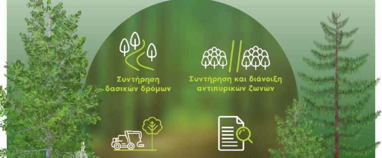 Αντιπυρική προστασία στη Θράκη και Antinero Αντιπυρική προστασία στη Θράκη και Antinero