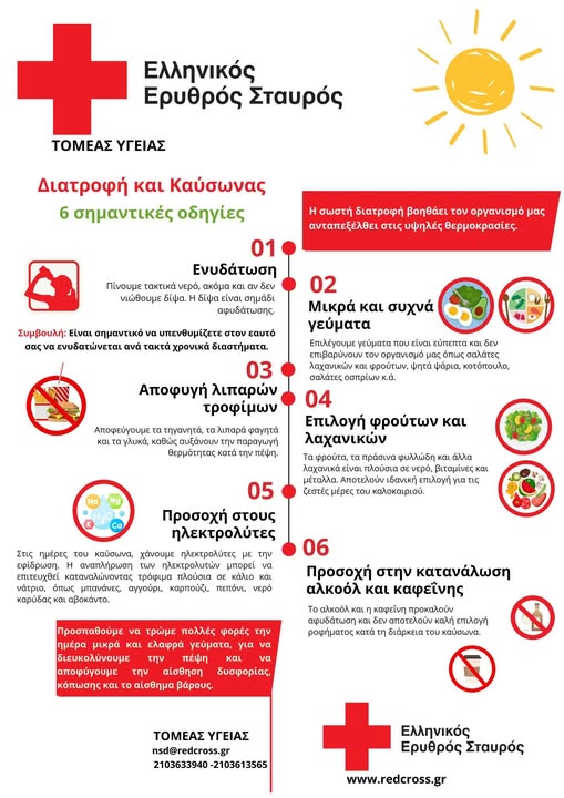Οδηγίες για τον καύσωνα από το Τμήμα Υγείας του Ελληνικού Ερυθρού Σταυρού Οδηγίες για τον καύσωνα από το Τμήμα Υγείας του Ελληνικού Ερυθρού Σταυρού