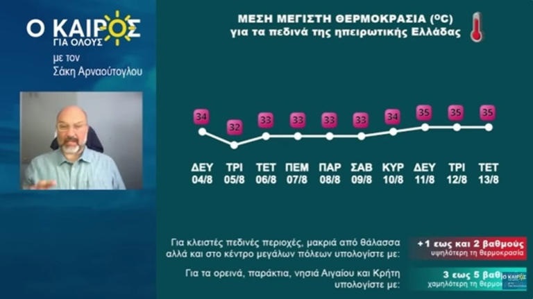 Καιρός : Προσοχή 4/8 και 5/8 για καταιγίδες, μπουρίνια και χαλάζι Καιρός : Προσοχή 4/8 και 5/8 για καταιγίδες, μπουρίνια και χαλάζι