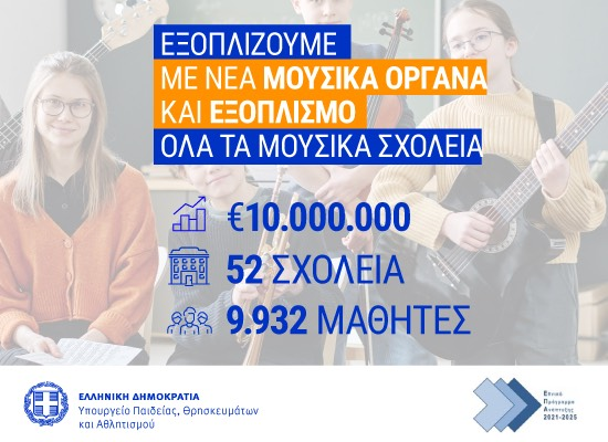 Σοφία Ζαχαράκη: Για πρώτη φορά μετά από 17 χρόνια, θα αγοραστούν νέα όργανα και εξοπλισμός για τα Μουσικά Σχολεία της χώρας- Μέσω διεθνούς διαγωνισμού και προϋπολογισμό 10 εκατ. ευρώ Σοφία Ζαχαράκη: Για πρώτη φορά μετά από 17 χρόνια, θα αγοραστούν νέα όργανα και εξοπλισμός για τα Μουσικά Σχολεία της χώρας- Μέσω διεθνούς διαγωνισμού και προϋπολογισμό 10 εκατ. ευρώ
