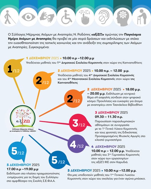 Εκδηλώσεις του Συλλόγου Μέριμνας Ατόμων με Αναπηρίες Ν. Ροδόπης ‘’αξίΖΩ‘’,  για την Παγκόσμια Ημέρα Ατόμων Με Αναπηρία