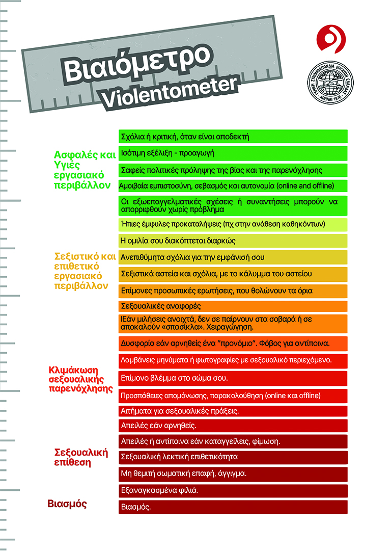 Παγκόσμια ημέρα για την εξάλειψη της βίας κατά των γυναικών