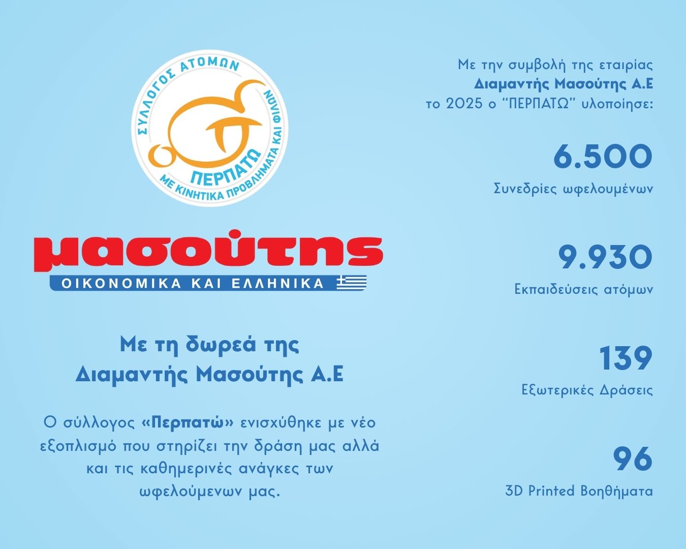 Η Διαμαντής Μασούτης Α.Ε. στηρίζει τον Σύλλογο «Περπατώ» με δωρεά εξοπλισμού