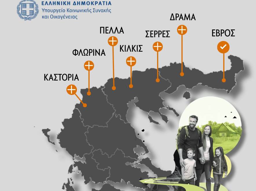 Και αν κάνουμε μετακίνηση πληθυσμών !;