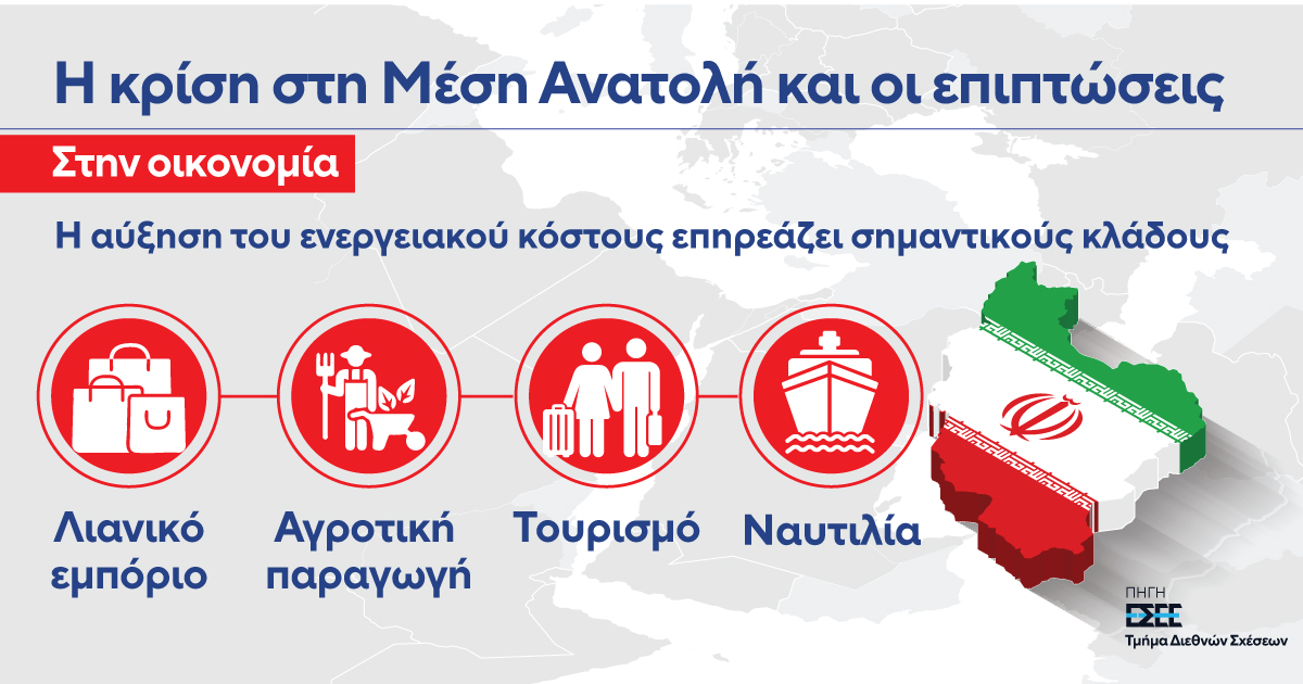 Στ. Καφούνης: Ευάλωτη σε παρατεταμένη ένταση η ευρωζώνη και το λιανικό εμπόριο