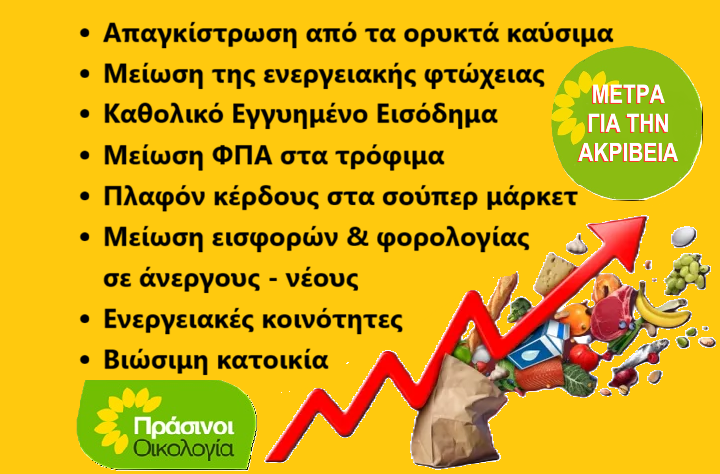 Προτάσεις για να σταματήσει η ακρίβεια στις τιμές τροφίμων