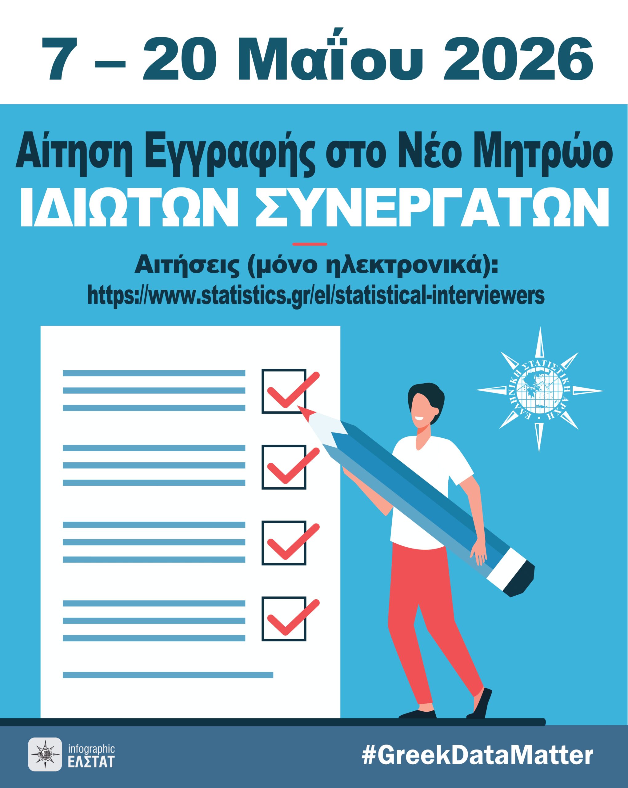 ΕΛΣΤΑΤ: Πρόσκληση εκδήλωσης ενδιαφέροντος για συμμετοχή στις διενεργούμενες από την Ελληνική Στατιστική Αρχή έρευνες