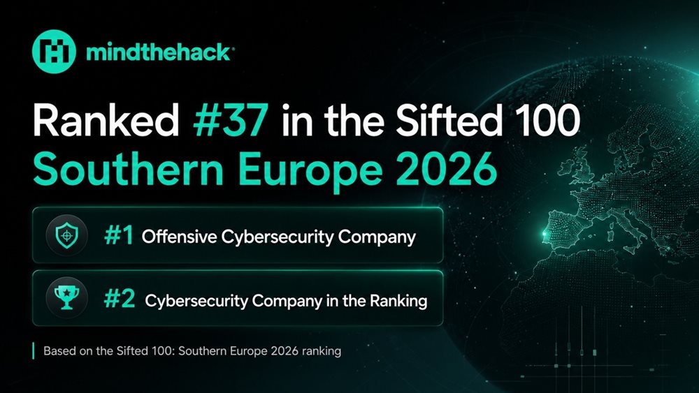 Η Mind The Hack κατατάχθηκε στη θέση #37 του Sifted 100: Southern Europe 2026