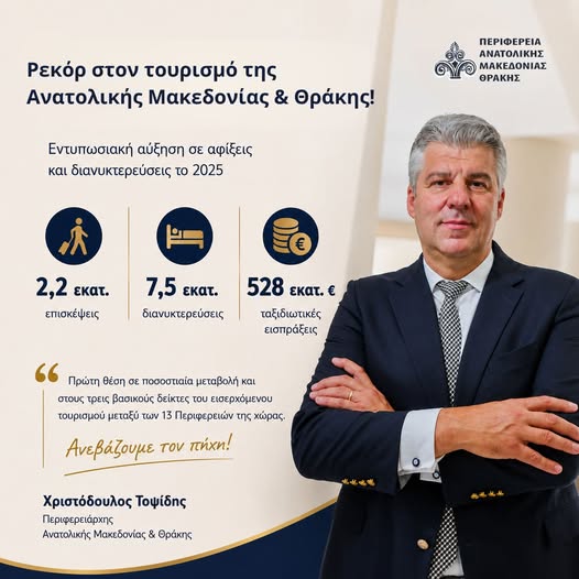 Εισερχόμενος Τουρισμός 2025: Έτος – ορόσημο τουριστικής ανάπτυξης για την Ανατολική Μακεδονία και Θράκη Εισερχόμενος Τουρισμός 2025: Έτος – ορόσημο τουριστικής ανάπτυξης για την Ανατολική Μακεδονία και Θράκη