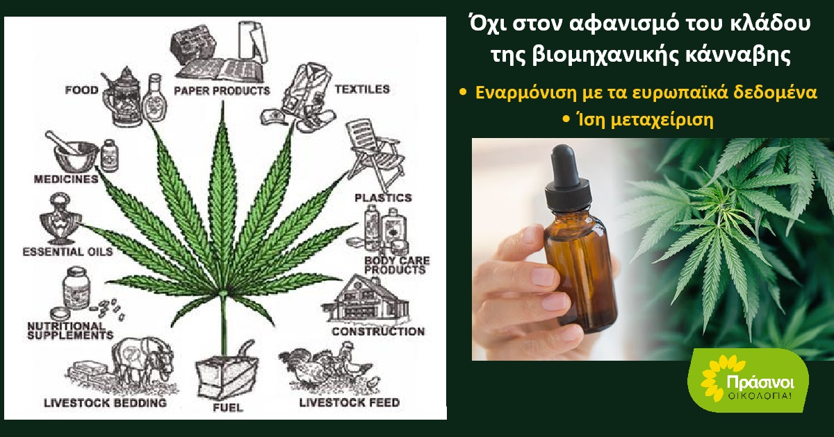 Μονοπώλιο και στην κάνναβη ! Μονοπώλιο και στην κάνναβη !